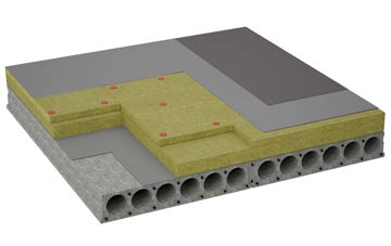 considerations of Hanford flat roofing insulation